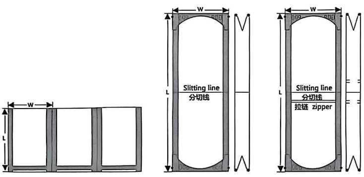 制袋機(jī)圖紙